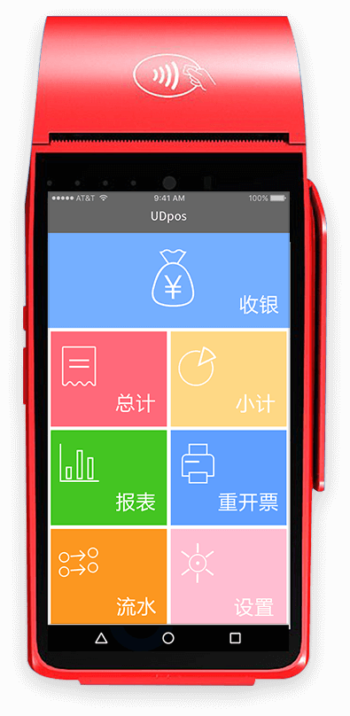 Pos管理系統(tǒng)